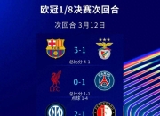 爱游戏教练-球队赛季最佳表现，闯入欧冠强八