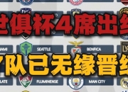 爱游戏中国官网-马德里竞技险胜，出线形势一片大好的简单介绍