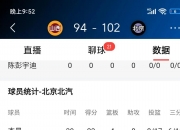 爱游戏亚洲官网-球员因伤缺席比赛，球队战绩一落千丈