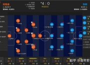 爱游戏竞技-关于利物浦欧洲冠军联赛半决战役激烈，决赛对手待定的信息