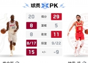 爱游戏官网-热火大胜篮网，轻松晋级