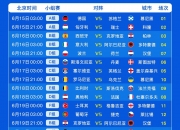 爱游戏地址-包含足球世界杯小组赛落幕，德国队成功晋级强的词条