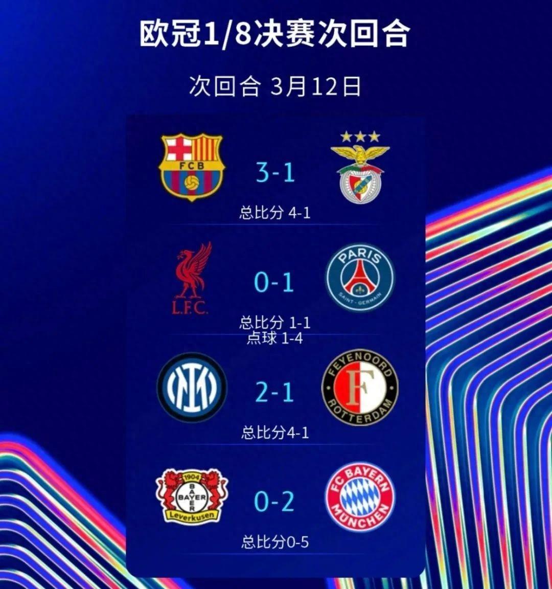 球队赛季最佳表现,闯入欧冠强八 球队赛季最佳表现,闯入欧冠强八