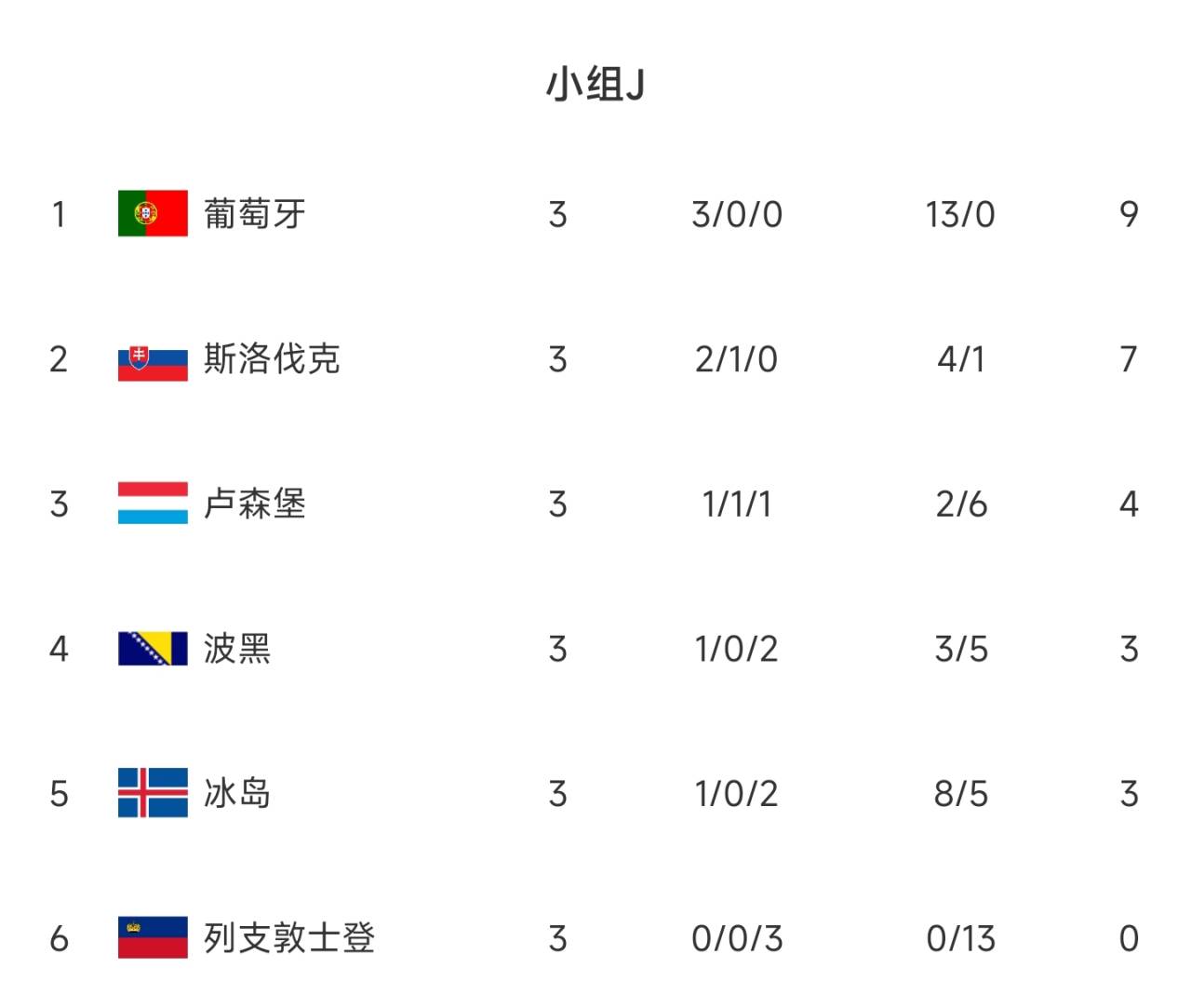 关于都灵俱乐部力争三分,期待领跑积分榜的信息 关于都灵俱乐部力争三分,期待领跑积分榜的信息