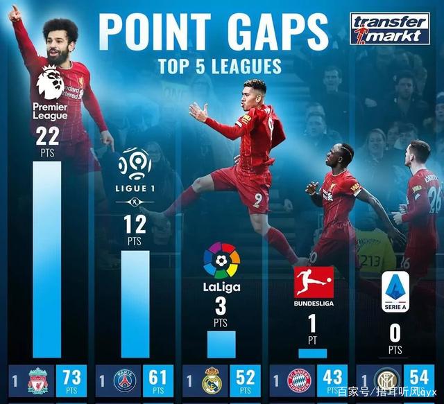 甘冈双杀蒙彼利埃，重返法甲积分榜前十的简单介绍