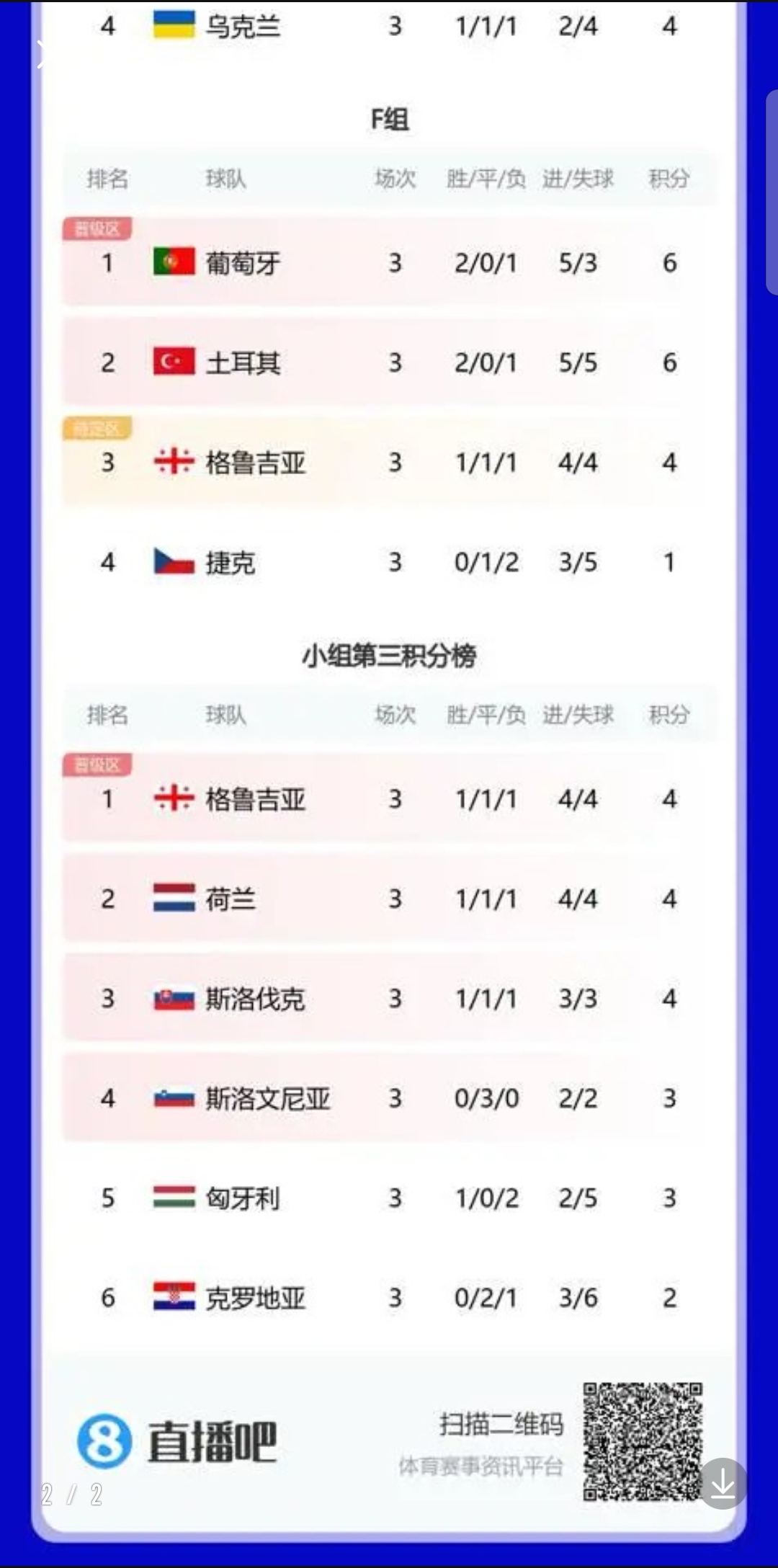 欧洲杯预选赛赛程精彩对决绽放 欧洲杯预选赛赛程精彩对决绽放