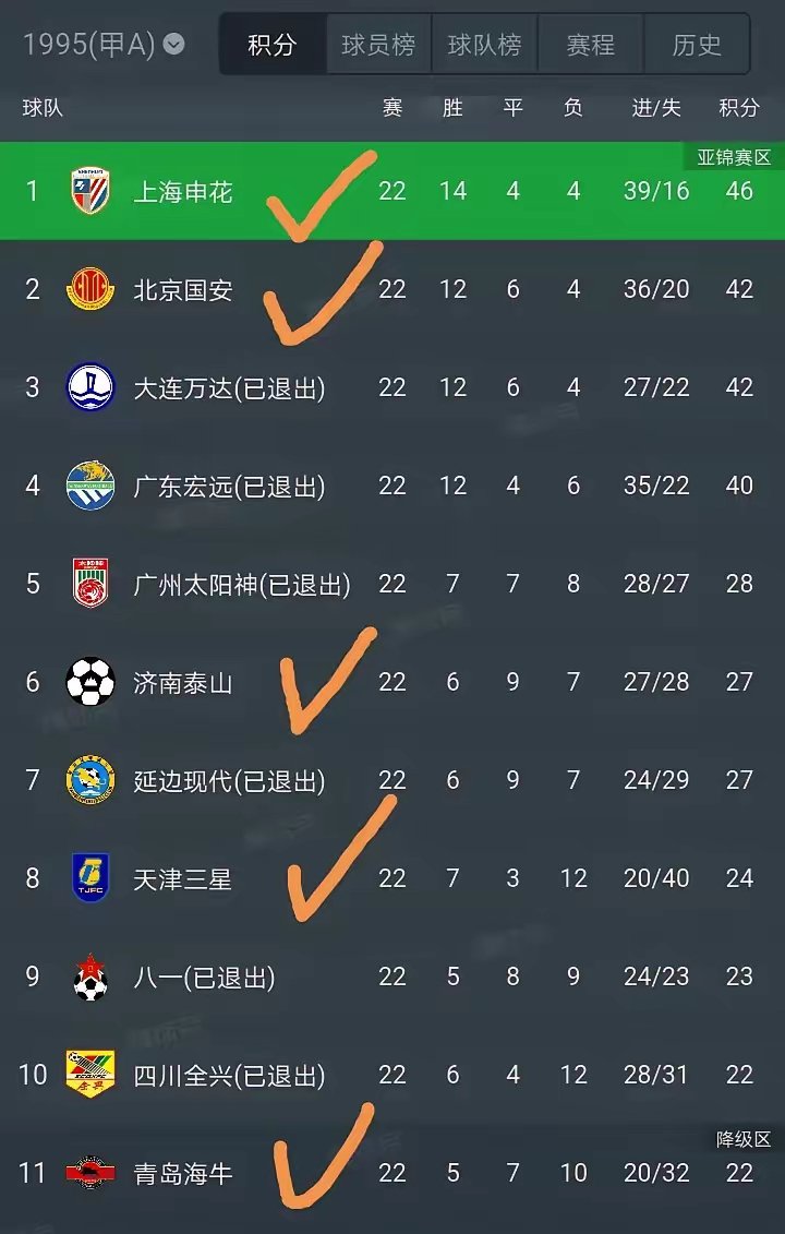 国安将在主场迎战青岛黄海,争取胜利继续领跑积分榜!的简单介绍 国安将在主场迎战青岛黄海,争取胜利继续领跑积分榜!的简单介绍