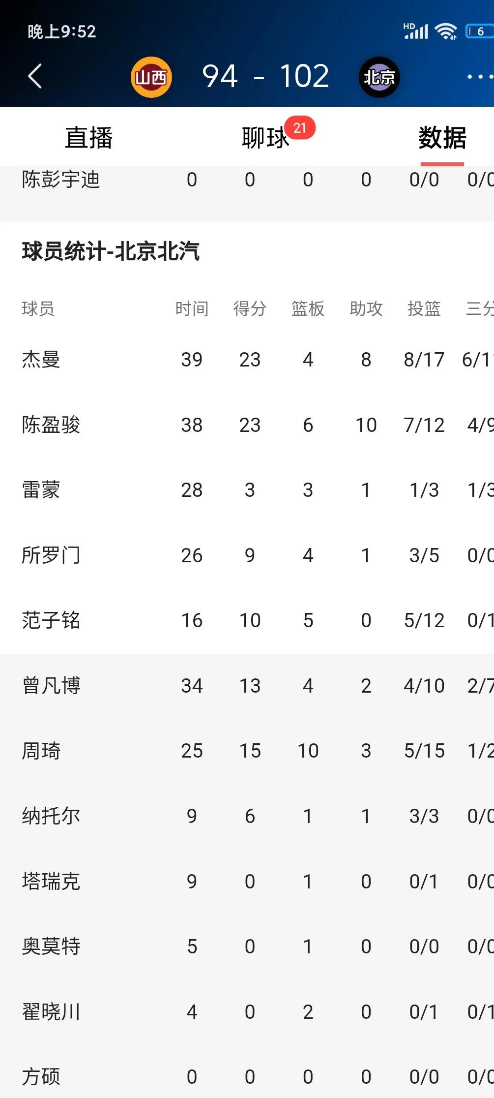 球员因伤缺席比赛,球队战绩一落千丈 球员因伤缺席比赛,球队战绩一落千丈