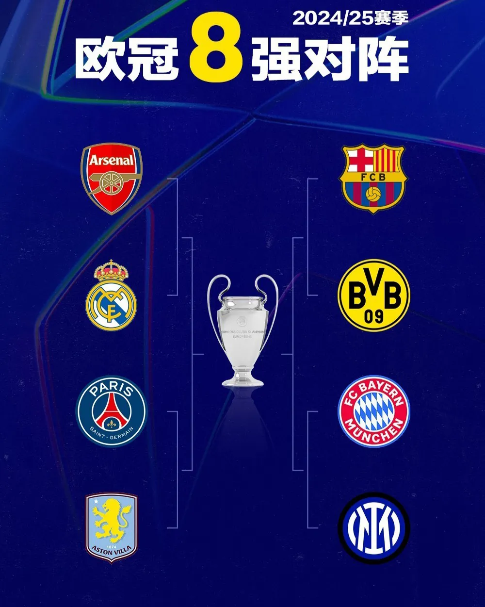 莱比锡轻取皇马,成功晋级欧冠八强 莱比锡轻取皇马,成功晋级欧冠八强