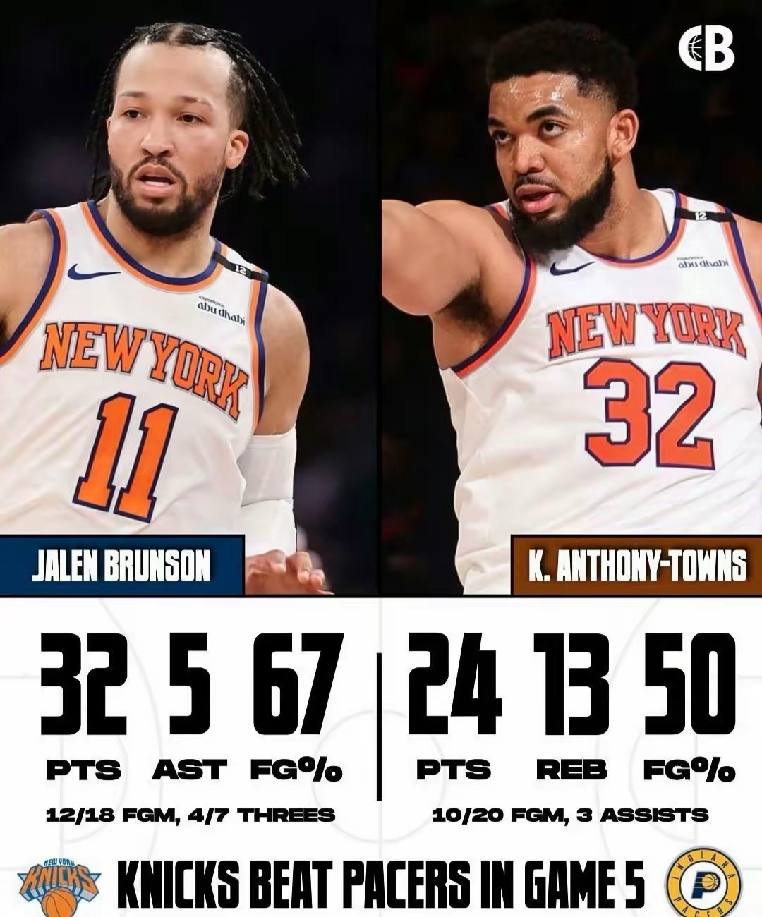 尼克斯队赢得全球篮球迷的青睐 尼克斯队赢得全球篮球迷的青睐